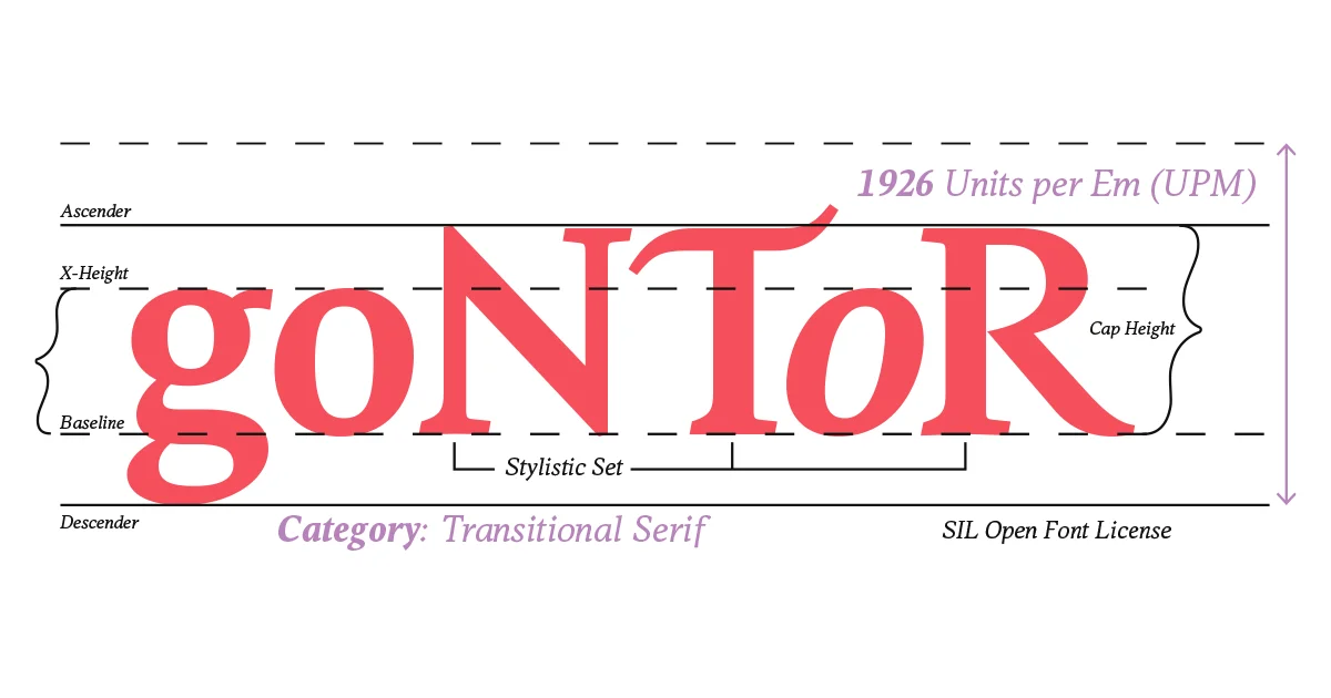 gontor font forcreator