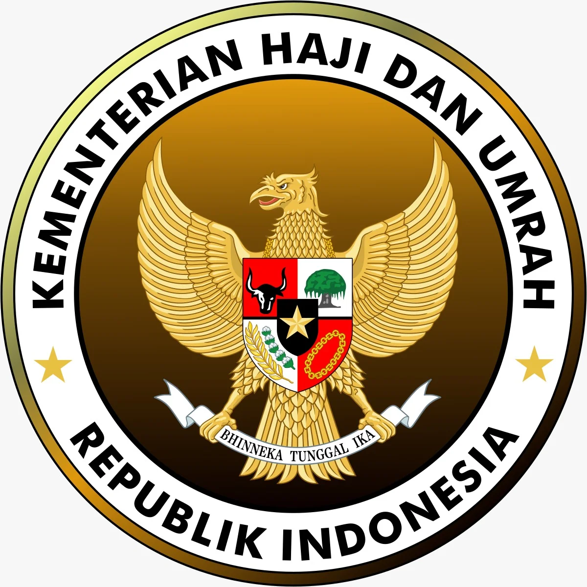 Kementerian Haji dan Umrah